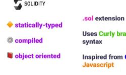 Featured image of post Solidity examples for developer