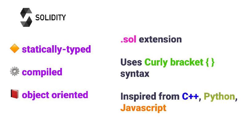 Featured image of post Solidity examples for developer