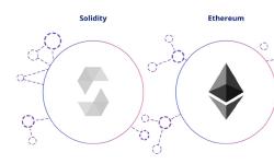 Featured image of post Solidity Introduction to language