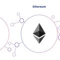 Solidity Introduction to language